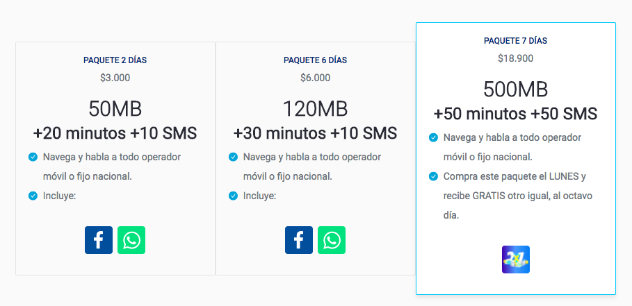 Tigo prepaid sim card in colombia
