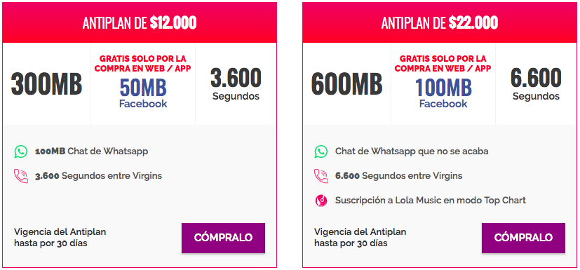 Virgin prepaid sim card in colombia 1