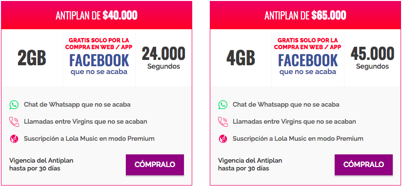 Virgin prepaid sim card in colombia 2